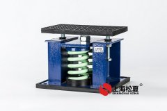 彈簧減震器換總成都包括什么？