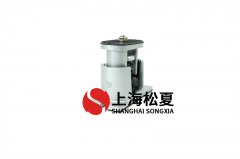 風(fēng)機(jī)減震器應(yīng)用壓力如何檢查？
